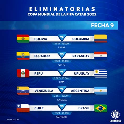 horario partido chile vs uruguay